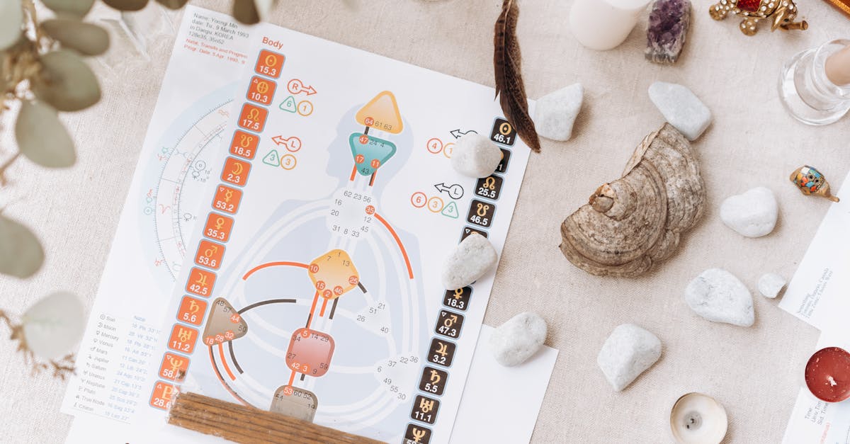 discover the connection between auras and migraines, exploring symptoms, triggers, and effective strategies for relief. understand how aura migraines can impact your life and find ways to manage them for a better quality of living.
